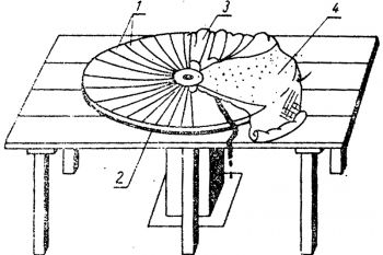 Patente soviética nº 81140 de 1942 (método para fabricar espejos)